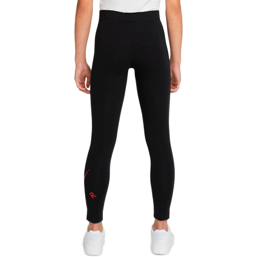 Mallas