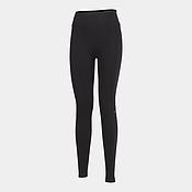 Mallas